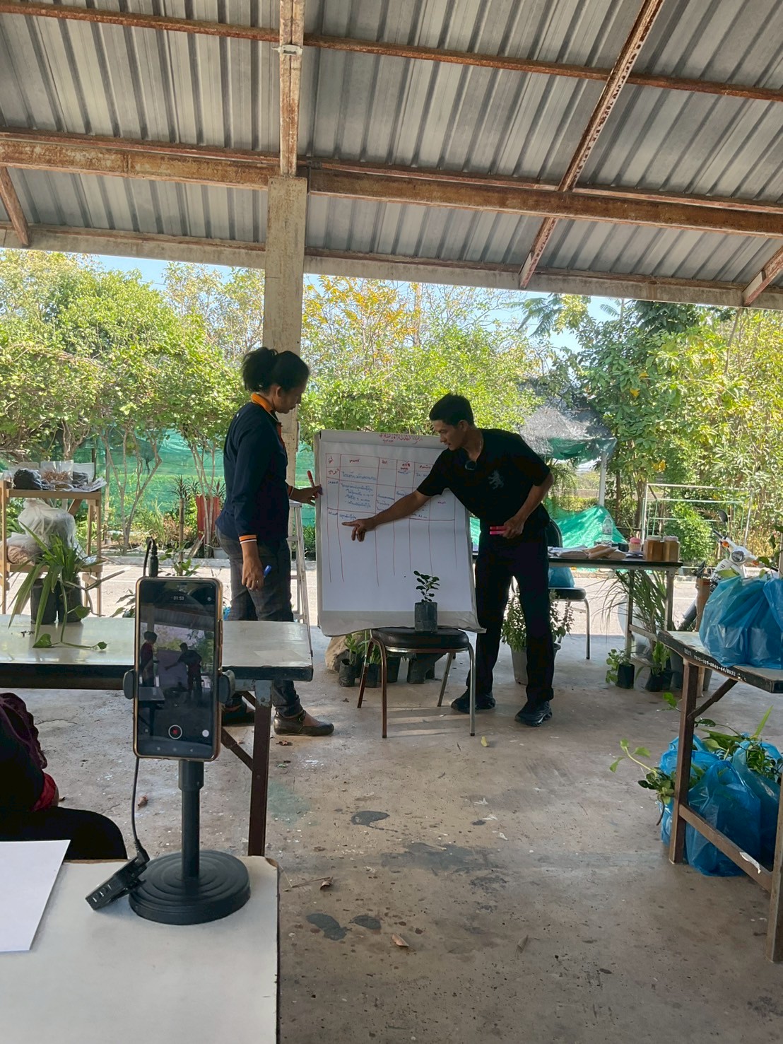 title - ศกร. ร่วมกับ ส.ป.ก.อยุธยา ติวเข้มเกษตรกร ชูโมเดล “โรงอบเคลื่อนที่ - ผัก 3 โลก - มันญี่ปุ่น” เพิ่มทางเลือกสร้างรายได้ในเขตปฏิรูปที่ดิน